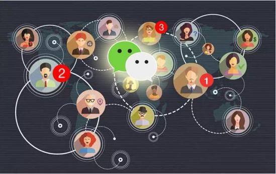 
做自媒体月入过万？原来是这样做的 ‘ag亚娱官网’(图4)