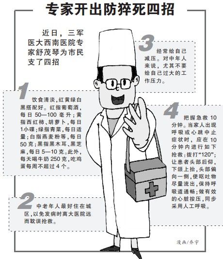 上海市消防救援总队开展地震灾害跨区域增援力量无预案拉练:AG亚娱集团(图2) AG亚娱集团