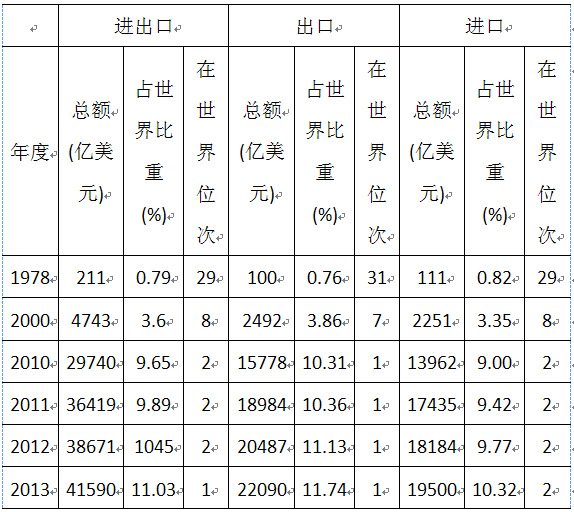 AG亚娱集团官方_工信部要求排查新能源汽车安全隐患 蔚来自燃频率超过特斯拉(图2) AG亚娱集团官方