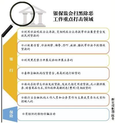 ‘ag亚娱官网’贵州纳雍多部门联合深入校园周边开展专项检查