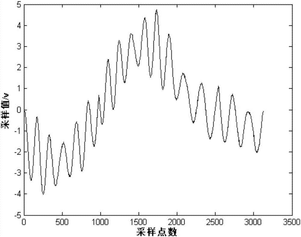 AG亚娱集团官方:维护核心就是维护整个中华民族的利益_时事政治_中公教育网