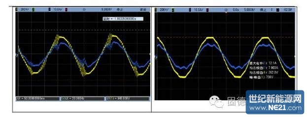AG亚娱集团_事情体验|字节跳动-商业分析&运营岗(年薪福利、招人机制)
