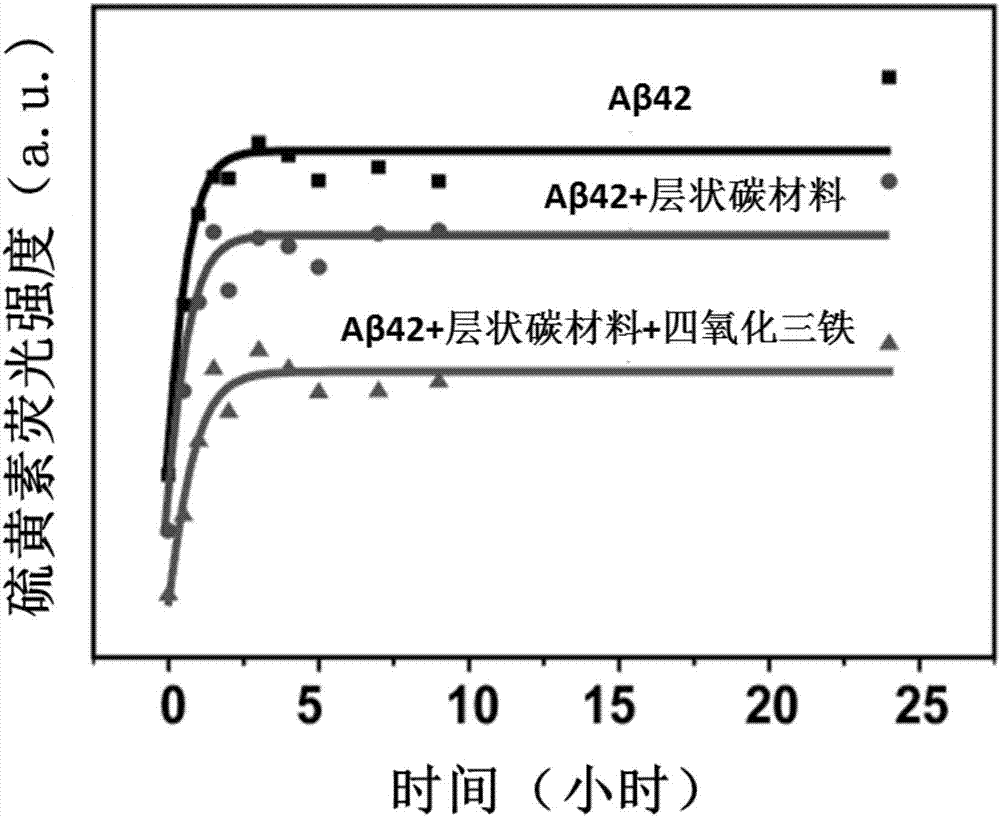 处长写“苍蝇诗”代表的不仅仅是个人_时事政治_中公教育网:AG亚娱集团官方