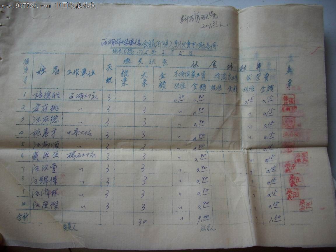 淳安:百份特别挂历送进农村 村民翻看日历学消防:ag亚娱官网(图3) AG亚娱集团