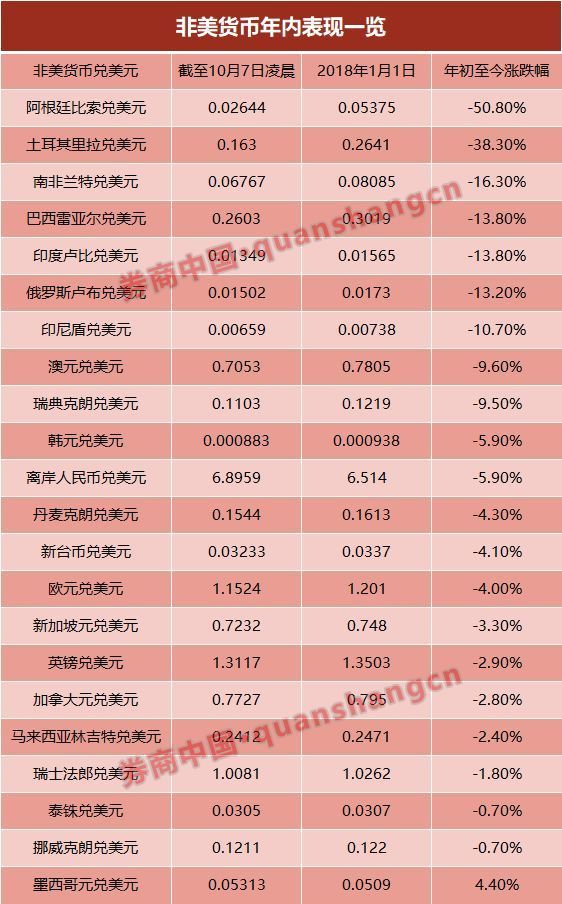 复旦-BI(挪威)MBA项目推出第2期职业成长加速计划:AG亚娱集团(图1) AG亚娱集团官方