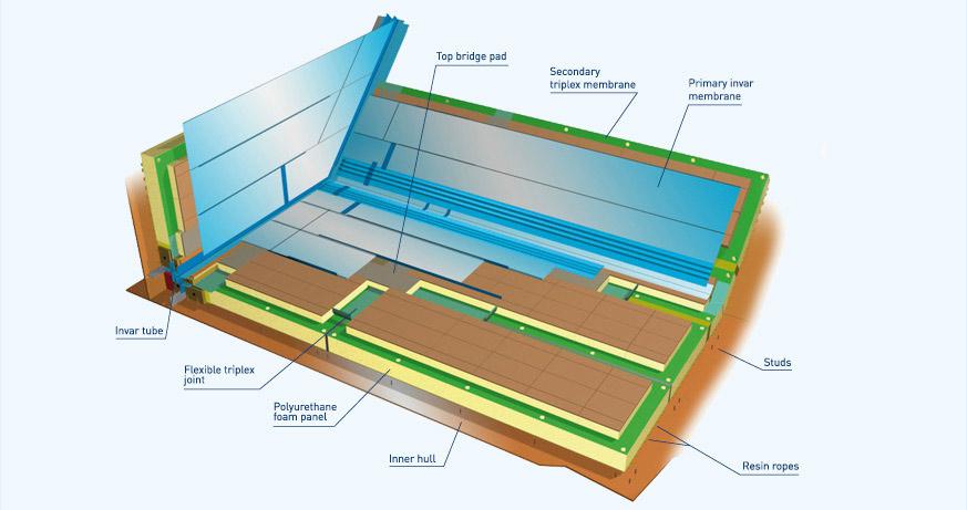 AG亚娱集团官方