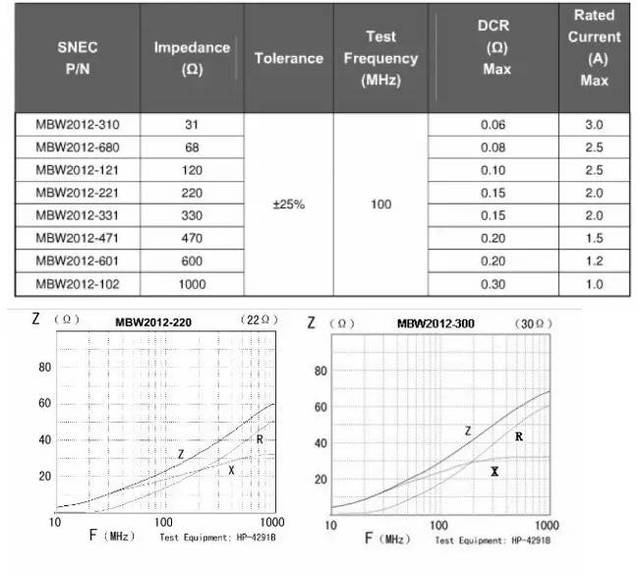 AG亚娱集团官方