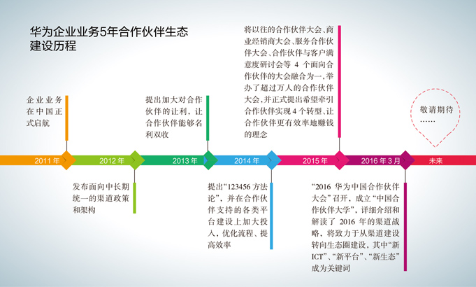 关键词教育:在武汉也可以考TESOL证书啦!-AG亚娱集团(图2) AG亚娱集团官方