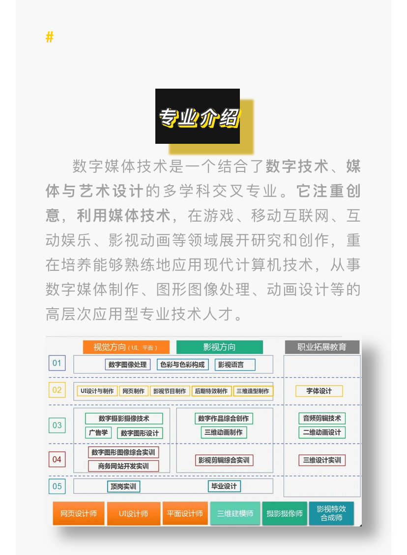 ‘AG亚娱集团’
新同学请查收!数字媒体应用技术专业(图17) ‘AG亚娱集团’
新同学请查收!数字媒体应用技术专业(图17)