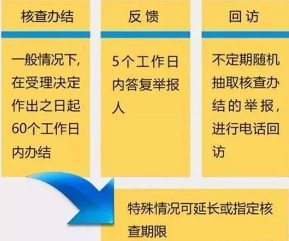 AG亚娱集团-
全国粮食举报热线 进来看电话!(图10) AG亚娱集团-
全国粮食举报热线 进来看电话!(图10)