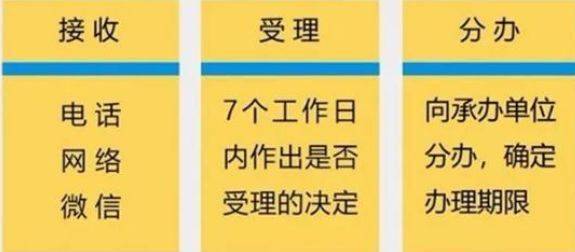 AG亚娱集团-
全国粮食举报热线 进来看电话!(图13) AG亚娱集团-
全国粮食举报热线 进来看电话!(图13)